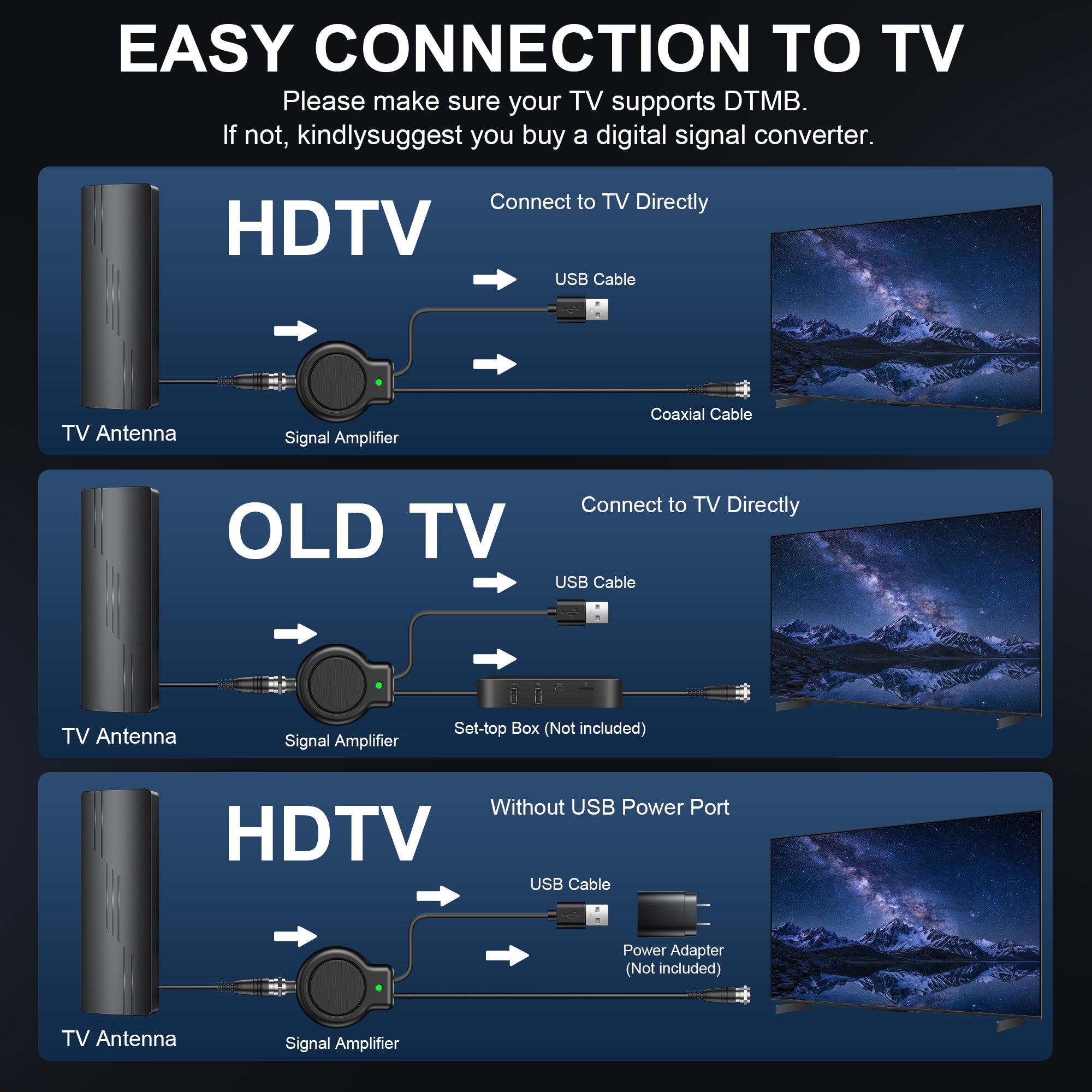 2026 Upgraded TV Antenna for Smart TV, 1800+ Miles Range Strongest for Local Channels with Waterproof Design, 32FT Coax Cable-Support 4K 1080p TV Antenna Indoor Ourdoor