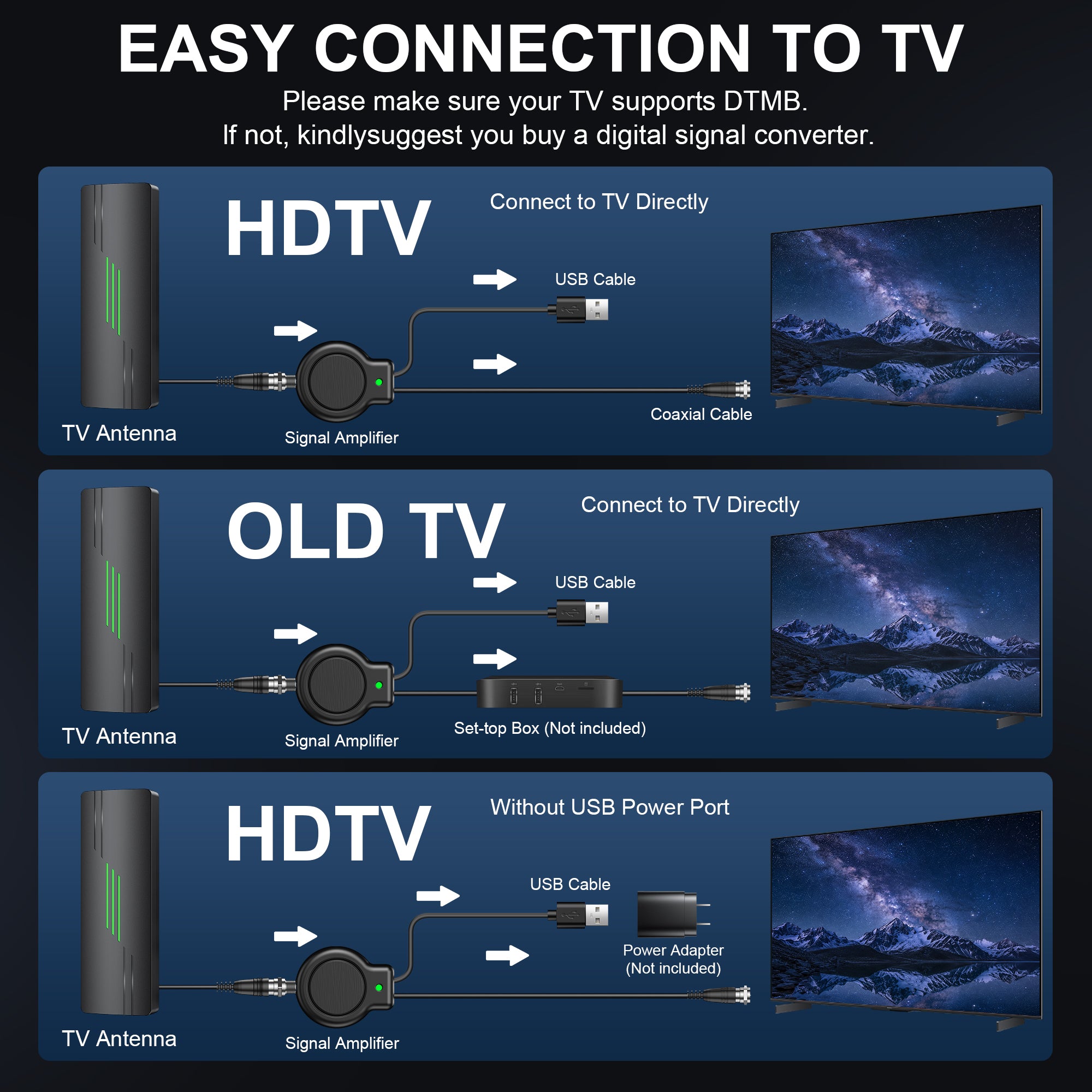 2026 Upgraded TV Antenna for Smart TV, 1800+ Miles Range Strongest for Local Channels with Waterproof Design, 32FT Coax Cable-Support 4K 1080p TV Antenna Indoor Ourdoor(Green)