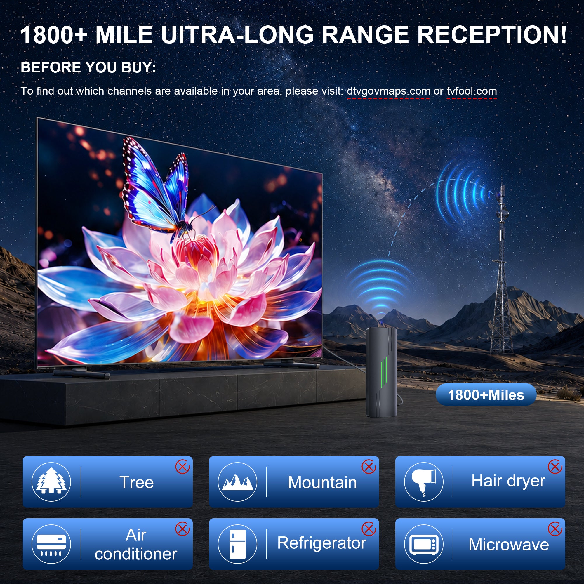 2026 Upgraded TV Antenna for Smart TV, 1800+ Miles Range Strongest for Local Channels with Waterproof Design, 32FT Coax Cable-Support 4K 1080p TV Antenna Indoor Ourdoor(Green)